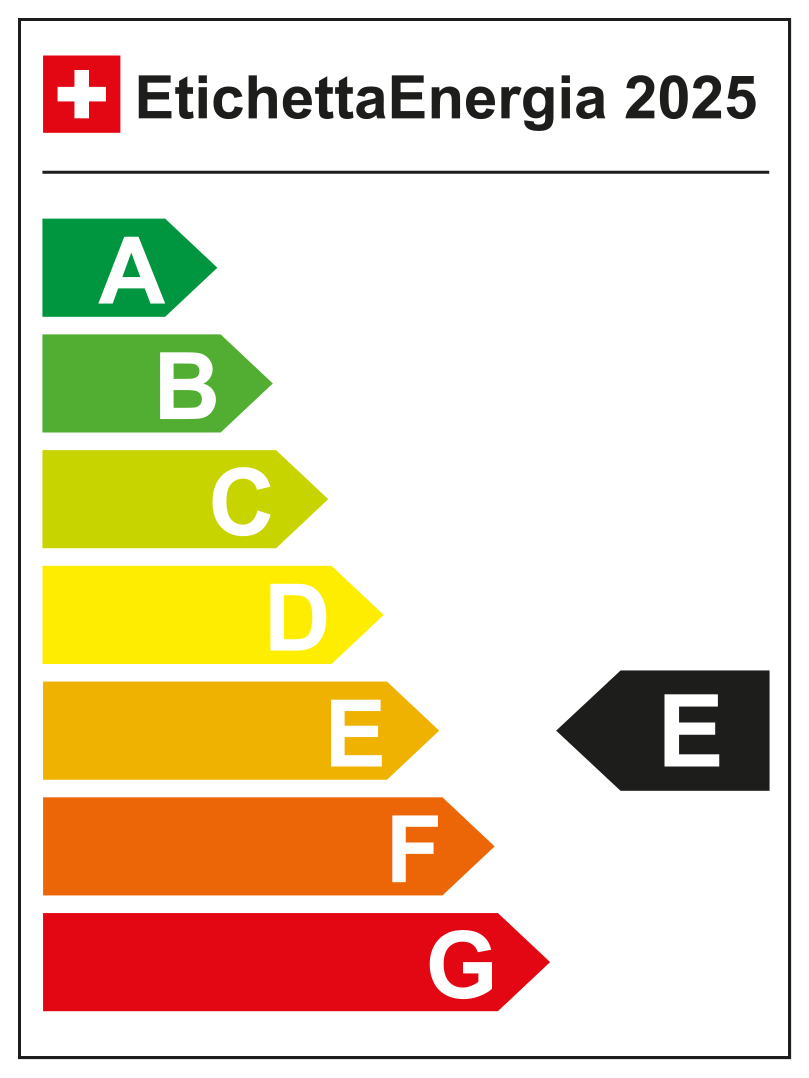 Etichetta-Energia 2025 E